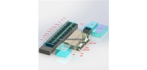 污水廠（污水池）除臭凈化項目設計